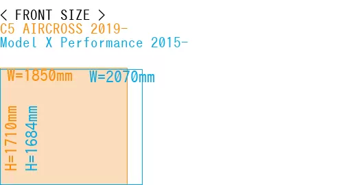 #C5 AIRCROSS 2019- + Model X Performance 2015-